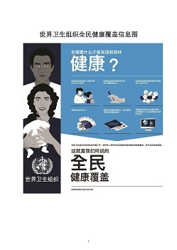 世界卫生日图.jpg 世界卫生日图.jpg