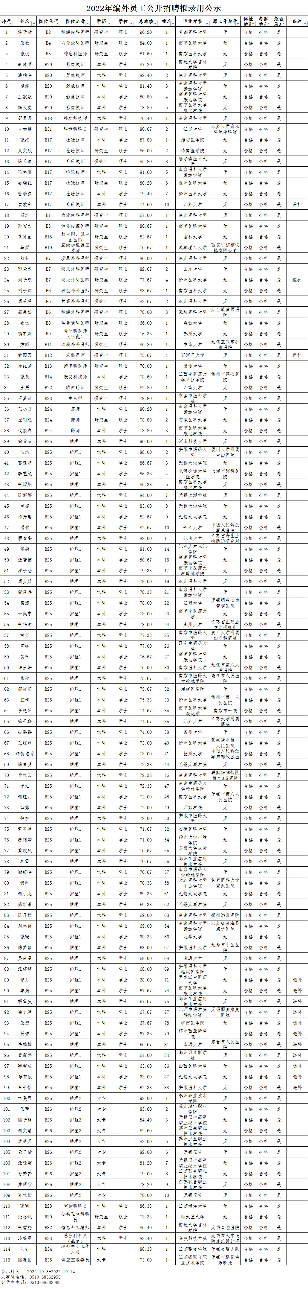 微信图片_20221008122833.png